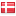 globalis.dk hosted country